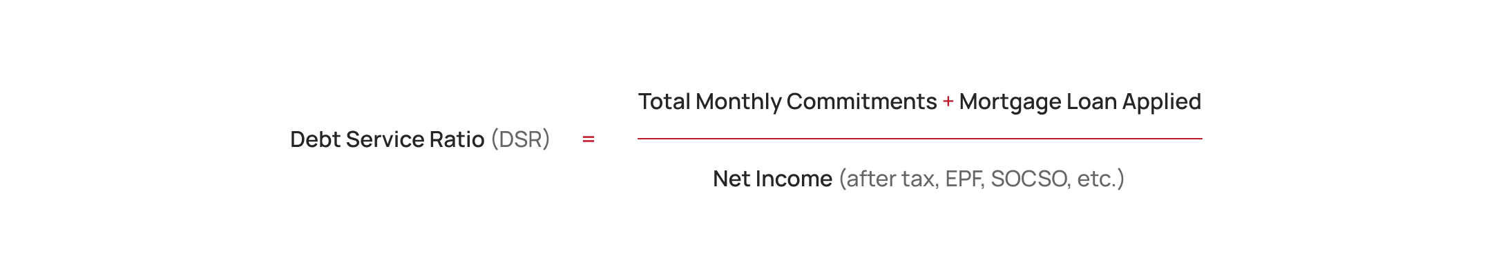 Debt Service Ratio (DSR) formula